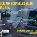 Anlagebetrug Betrüger