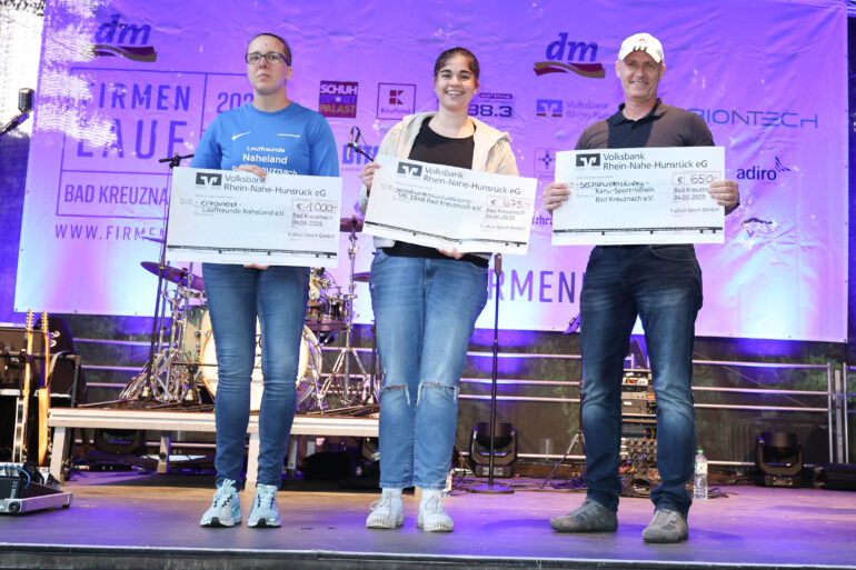  Aktuelle Nachrichten -  Nachrichten