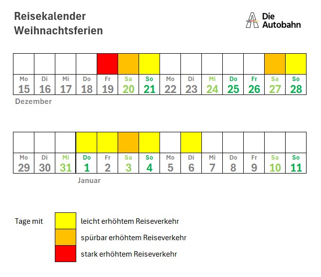  Hohes Verkehrsaufkommen zum Start der Weihnachtsferien auf den Autobahnen - Regional  Nachrichten